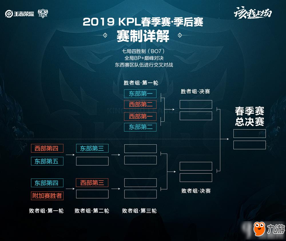 随着欧洲豪 随着欧洲豪